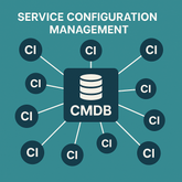 CMDB - Den kompletta guide för att lycka med sin CMDB